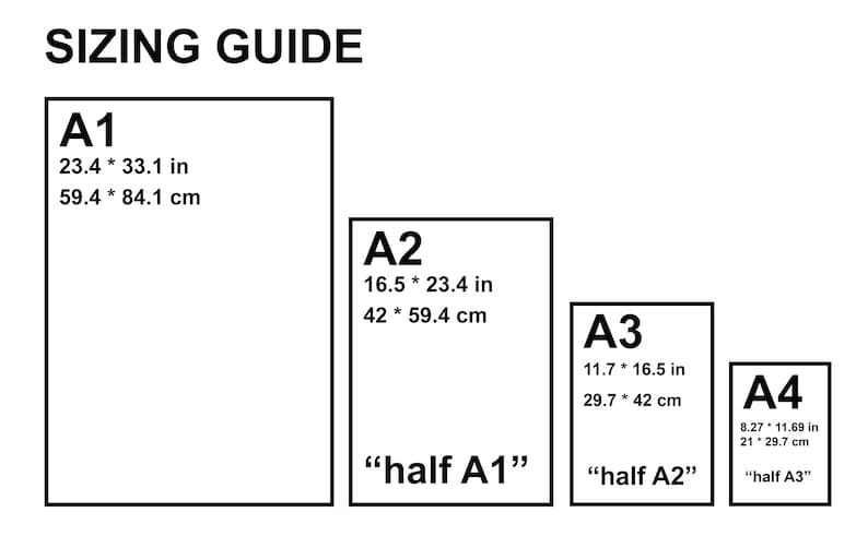 Poster German Railways holiday Joys Deutsche Bahn Bundesbahn DB Print