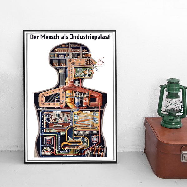 Poster "Der Mensch als Industriepalast" von Fitz Kahn (1926) / Plakat Kunstdruck Filmposter home decor vintage Wall Print