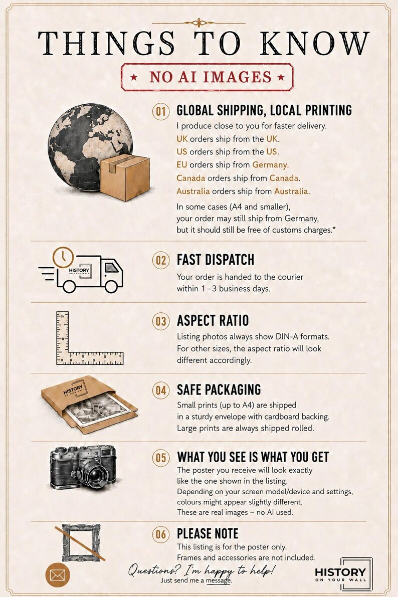 May include: An informational poster titled THINGS TO KNOW with a NO AI IMAGES badge. It features six numbered sections with icons: a globe and box, a delivery truck, an L-shaped ruler, a cardboard envelope, a camera, and a picture frame with a line.