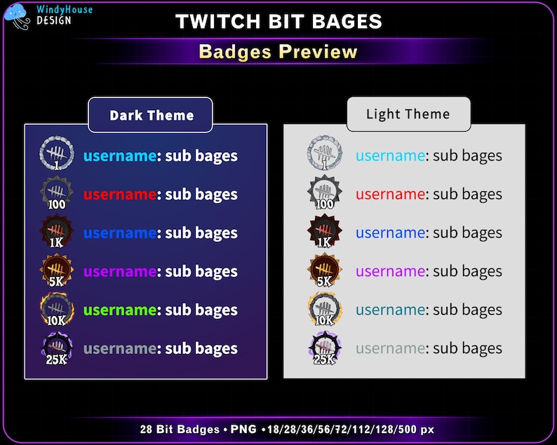 28x Twitch Bit Badges DBD Ranks, Stream Badges for Dead by Daylight ...