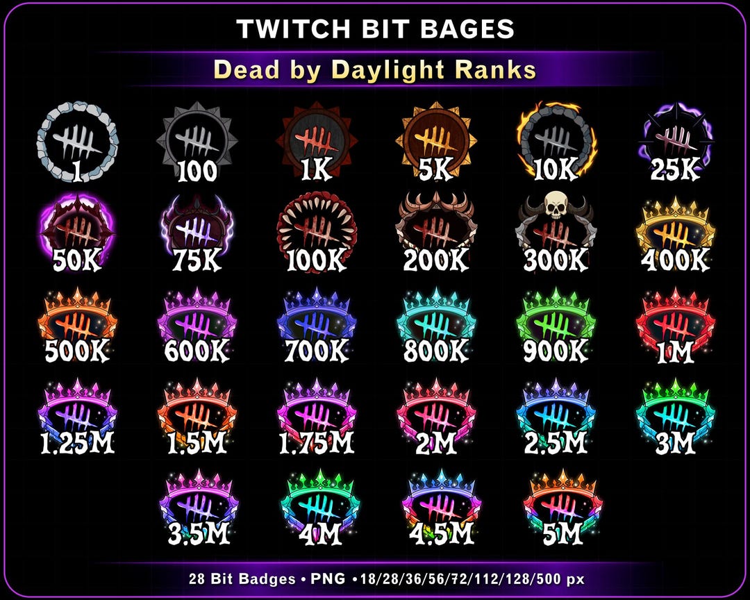 Ddb Ranks 28x Twitch Bit Badges DBD Ranks, Stream Badges for Dead by Daylight ...