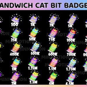 May include: A set of 20 colorful digital badges featuring a cartoon cat holding a sandwich. The badges show different numbers of bits, ranging from 1 to 5 million.