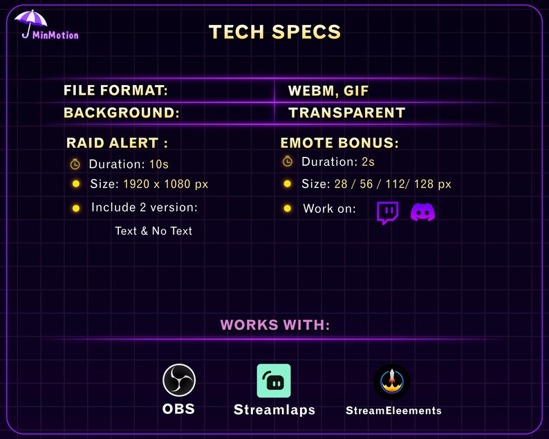 Animated Cute Raccoon Twitch Raid Alert, Raccoon Raid Animation With ...
