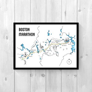 Boston Marathon