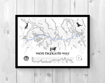 West Highland Way