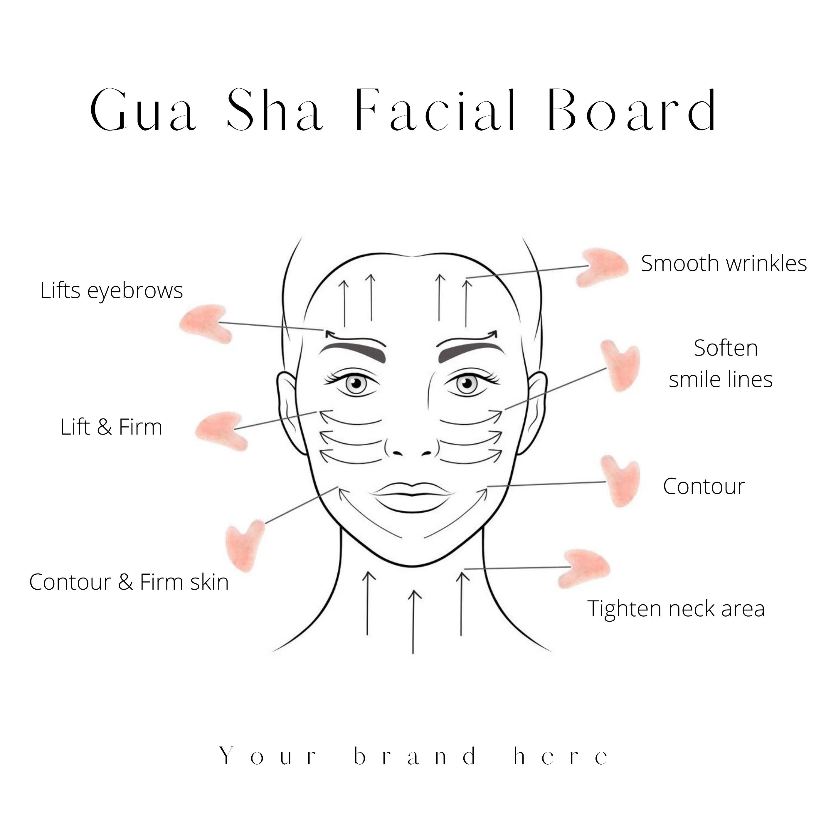 Gua Sha Facial Board Care Card Canva Template Digital - Etsy