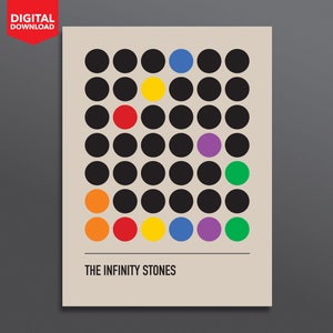 Infinity Stones in Order of Appearance - Avengers - Digital Download - Digital Print- Poster - A1 A2 A3 A4 A4 A6