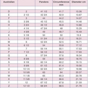 Op de afbeelding: Een tabel met ringmaten in Brits & Australisch, VS & Canada, Frans/Pandora, Binnenomtrek mm en Binnendiameter cm. De tabel geeft maten van D tot Z+1 weer, met de bijbehorende maten in inch, millimeters en centimeters.