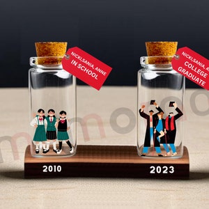 Regalo personalizzato, Regalo per lei, Regalo di amicizia, Regalo di nozze, Regalo di coppia, Regalo di ricordi positivi, Regalo di proposta, Regalo per lui