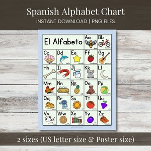 Tabla del alfabeto español, cartel educativo preescolar, tabla de aprendizaje en casa