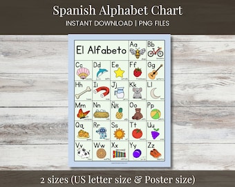 Spanish Alphabet Chart, Preschool Educational Poster, Homeschool Learning chart