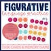 Figurative Language Posters, Task Cards, Memory Games, Small Group ...