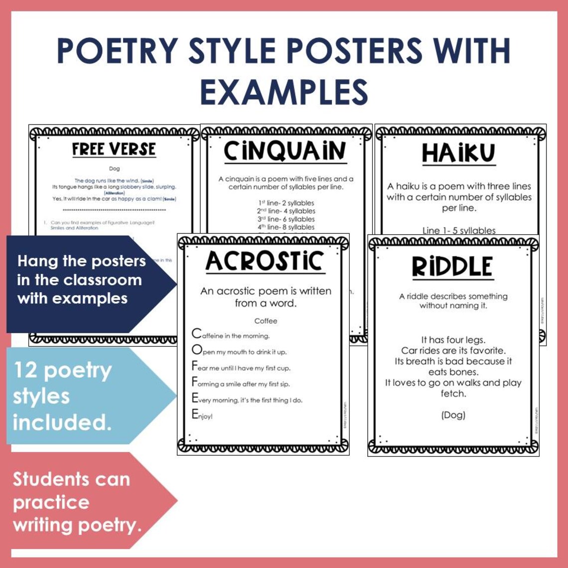 Elements of Poetry Unit, 3rd 4th 5th Grade ELA Activities English ...