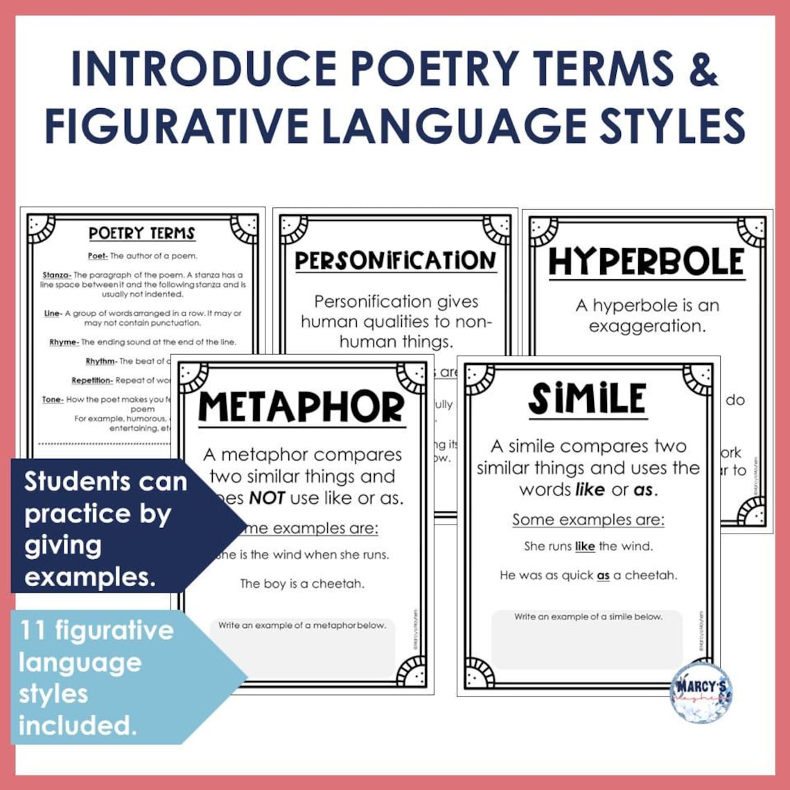 Elements of Poetry Unit, 3rd 4th 5th Grade ELA Activities English ...