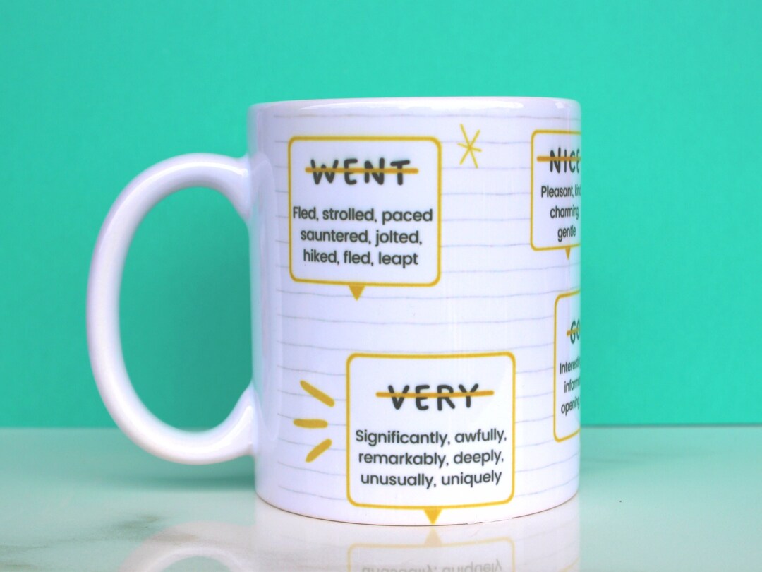 Synonyms Mugs Writer Mug Gifts for Writers Coffee Mug Etsy
