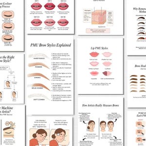 May include: A collection of educational diagrams and charts related to permanent makeup (PMU) procedures. The images cover topics such as eyeliner healing, brow styles, lip PMU styles, and brow healing processes. The diagrams use illustrations and text to explain each step.