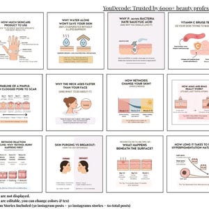 May include: A collection of skincare infographics, including topics such as "How Much Skincare Product to Use" and "Why Water Alone Won't Save Your Skin." The image features the text: "YouDecode: Trusted by 6000+ beauty professionals."