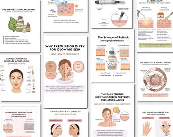Kosmetik Instagram Post Templates: Skincare & Salon Social Media Flyer (Canva) Beauty Illustration Gesichts Inhalt
