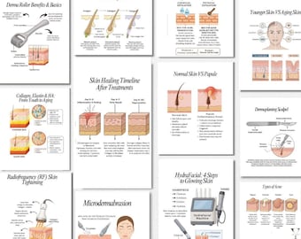 Hautpflege Instagram Post Hautpflege Vorlage Kosmetikerin Instagram Beauty Salon SocialMedia Hautpflege Illustration Gesichtsflieger SVG Kosmetikerin