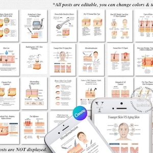 Puede incluir: Un conjunto de infograf&iacute;as educativas sobre el cuidado de la piel, mostradas sobre un fondo blanco. Los gr&aacute;ficos cubren temas como tipos de piel, envejecimiento y tratamientos. El texto "*All posts are editable, you can change colors & text" es visible.