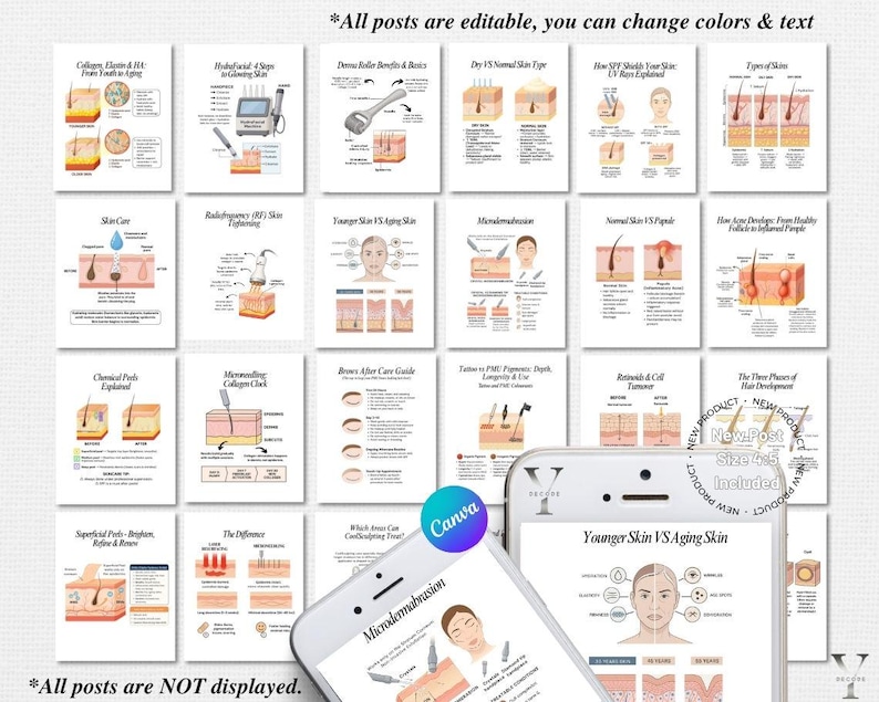 Puede incluir: Un conjunto de infograf&iacute;as educativas sobre el cuidado de la piel, mostradas sobre un fondo blanco. Los gr&aacute;ficos cubren temas como tipos de piel, envejecimiento y tratamientos. El texto "*All posts are editable, you can change colors & text" es visible.