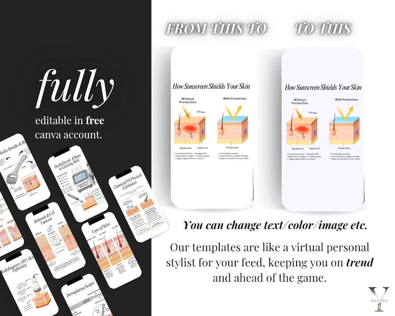 Puede incluir: Imagen promocional con fondo en blanco y negro. Se muestra el texto "fully editable in free canva account". Se muestran varias maquetas de pantallas de tel&eacute;fono con diagramas de cuidado de la piel, junto con el texto "FROM THIS TO" y "TO THIS". Tambi&eacute;n se muestra el texto "You can change text/color/image etc.".