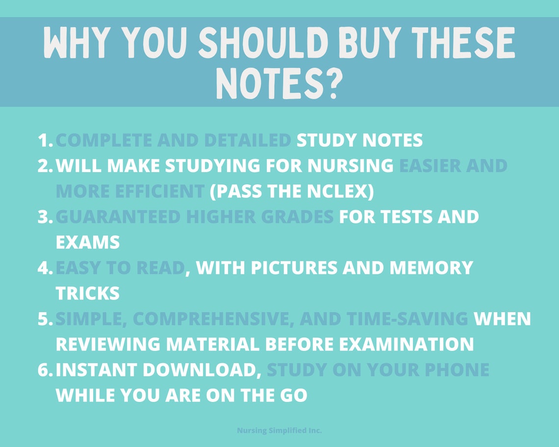 Nursing Care Plan Template Instant Printable Guide Med Etsy Canada