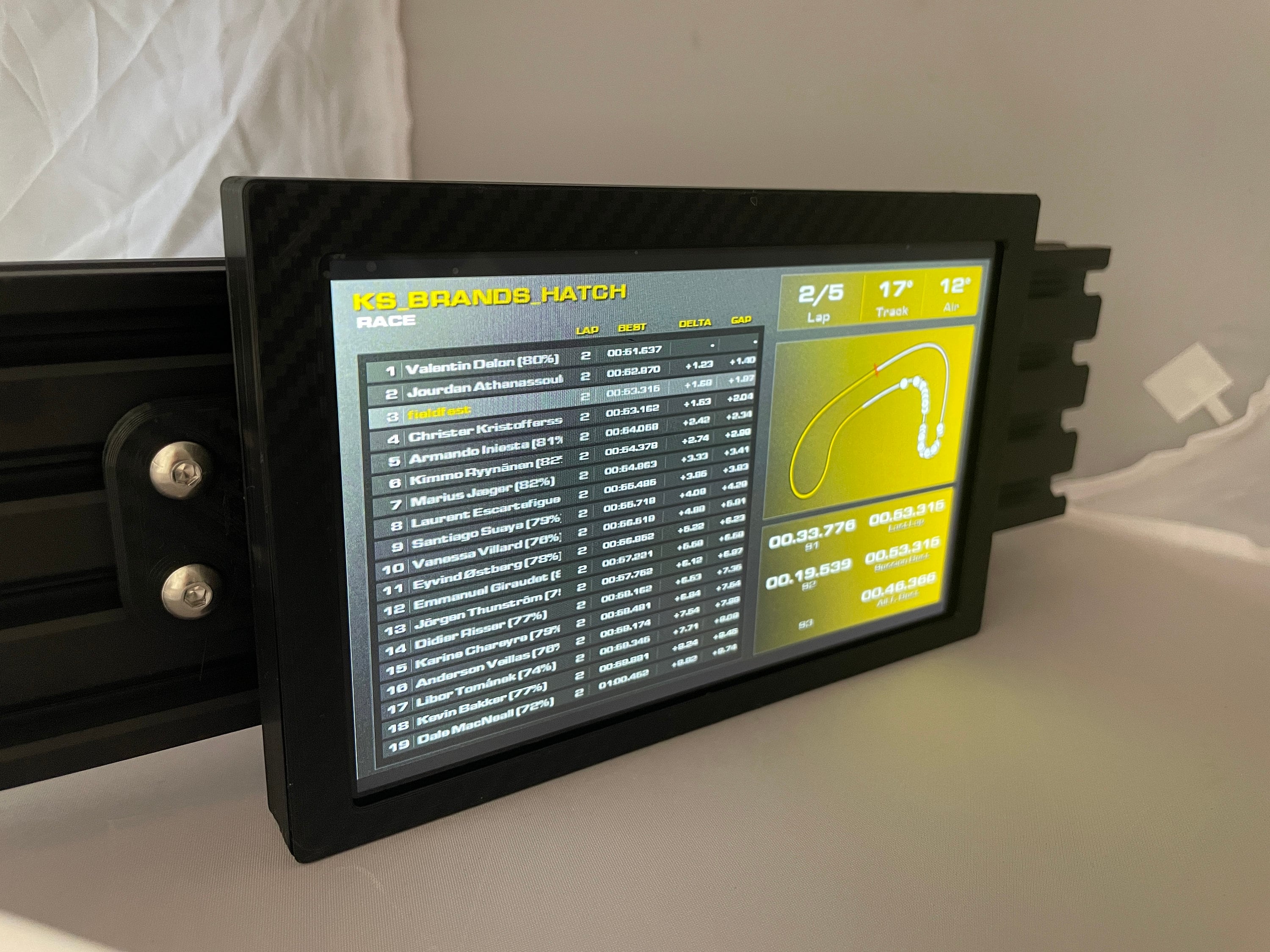 Sim Racing Dashboard Screen Cases Various Mount Options Vocore 5