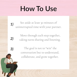K&ouml;nnte beinhalten: Eine illustrierte Anleitung mit dem Titel &bdquo;How To Use&ldquo; mit drei Schritten zur Kommunikation. Die Schritte umfassen die Bereitstellung von Zeit, das Teilen und Zuh&ouml;ren sowie das gegenseitige Verst&auml;ndnis. Eine Person sitzt in einem gr&uuml;nen Stuhl und h&auml;lt einen Klemmbrett.