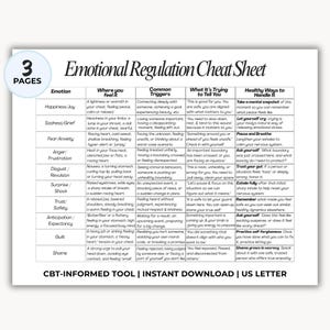 Può includere: Una scheda di regolazione emotiva di tre pagine con una tabella di emozioni come felicità, tristezza e paura, che descrive sensazioni fisiche, trigger e strategie di gestione. Testo: CBT-INFORMED TOOL | INSTANT DOWNLOAD | US LETTER.