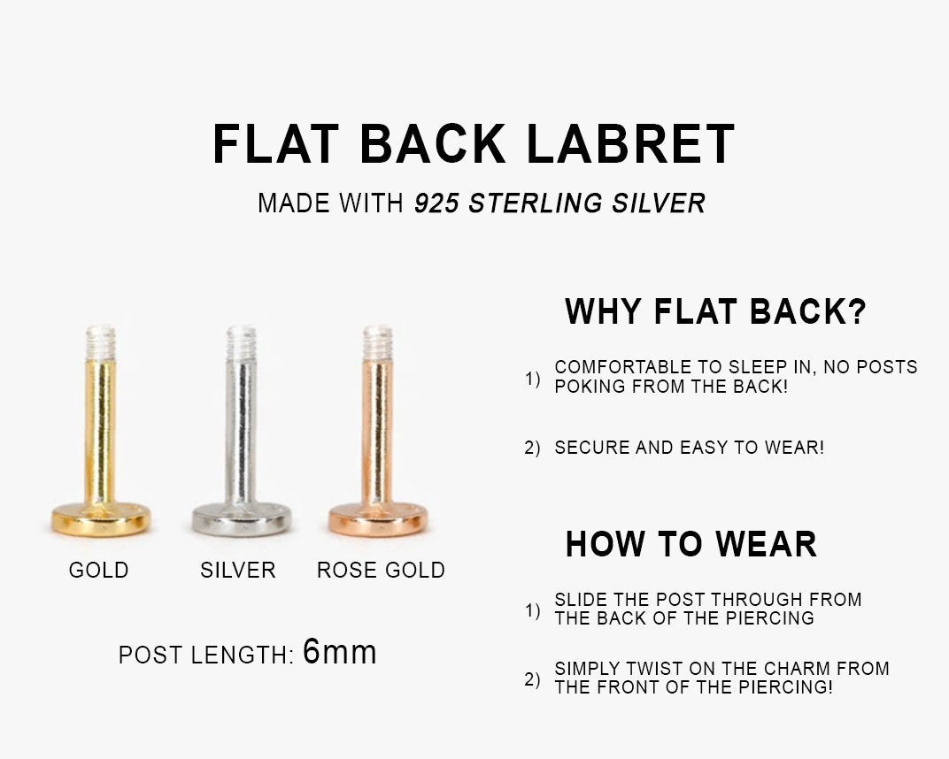Labret backing best sale