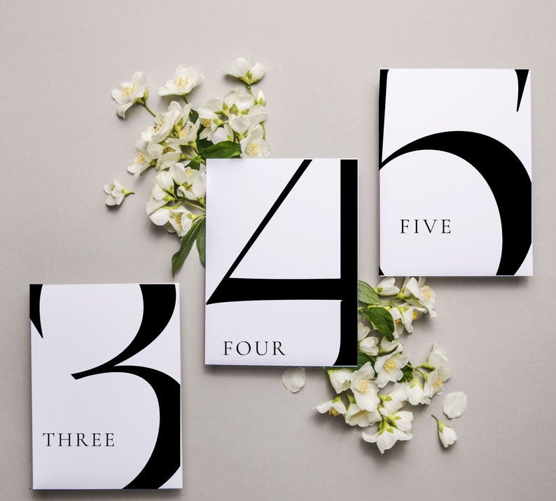 Puede incluir: Tres tarjetas blancas con n&uacute;meros y texto negros. Los n&uacute;meros son tres, cuatro y cinco. El texto en las tarjetas dice "THREE", "FOUR" y "FIVE".