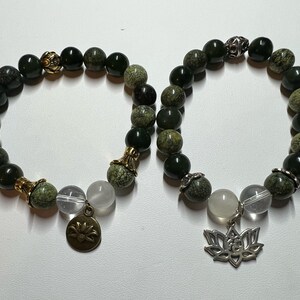 Prosperity and Abundance