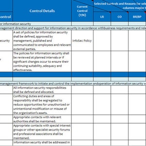 Op de afbeelding: Een tabel met een blauwe kopregel en witte tekst. De tabel is een raster met kolommen met de labels "Risico (systeemmogelijkheden en bedreigingen)", "ISO/IEC 27001-besturingselementen", "Clausuletitel", "Gebieden en besturingselementen", "Besturingsdoel/Besturingsdetail", "Huidige besturing (J/N)", "Selectie/Besturingselementen en reden voor opname of uitsluiting (meerdere kolommen aangevinkt)", "Rechtvaardiging voor uitsluiting", "Verantwoordelijkheid", "Overzicht van de implementatie".