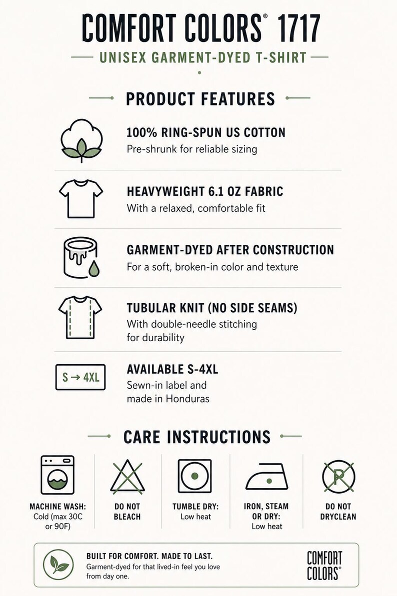 May include: An informational graphic for the Comfort Colors 1717 t-shirt. It lists features including 100% ring-spun US cotton, 6.1 oz fabric, garment-dyed texture, tubular knit construction, and sizes S-4XL. Care instructions include washing, drying, and ironing.