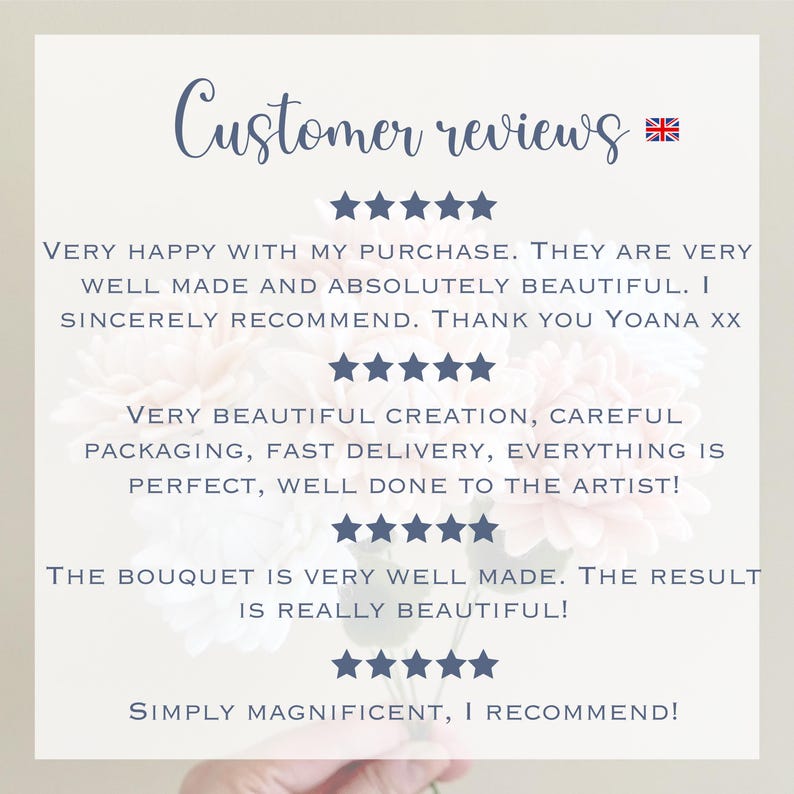 Op de afbeelding: Een grafische weergave met de titel Customer reviews, voorzien van vier rijen met elk vijf donkerblauwe sterren. De tekst bevat positieve feedback van klanten over de kwaliteit en schoonheid van de items, met een kleine Britse vlag bij de titel.