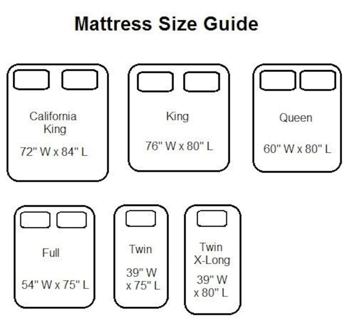 US Queen Size Montessori Bed Plan Pdf File Queen Loft Bed Etsy Australia