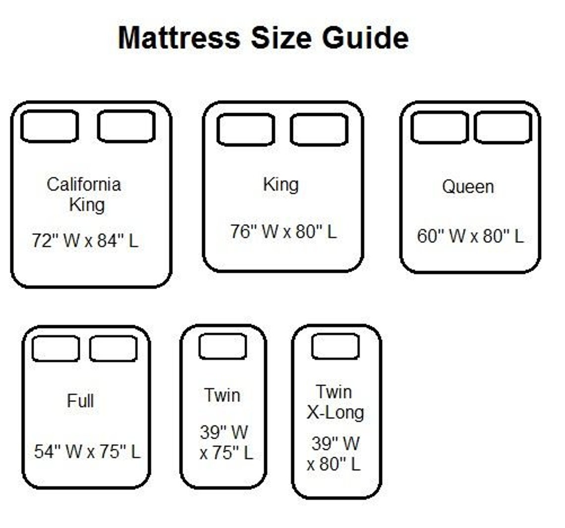US Queen Size Montessori Bed Plan Pdf File Queen Loft Bed - Etsy Australia