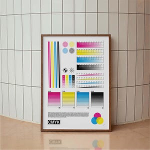 CMYK Graphic Design Poster, Modern Poster, Typography Print, Graphic Design Art, Minimal Vintage Art Print, Color Theory Wall Art