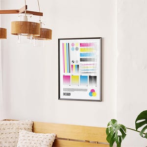 CMYK Graphic Design Poster, Modern Poster, Typography Print, Graphic ...