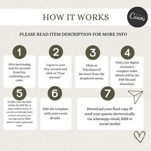 May include: A green and white illustrated guide with seven steps on how to download and edit a digital invitation template. The steps are numbered 1 through 7. The text includes "How It Works", "Please Read Item Description For More Info", "Made In Canva", "Find Your Digital Invitation Template Order", "Download Your Final Copy & Send Your Guests Electronically Via Whatsapp, Email, SMS Or Social Media!" and "Edit The Template With Your Event Details".