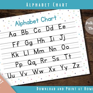 印刷可能な ABC チャート、アルファベットチャート、手書きチャート、ホームスクール リソース、教育用インスタント ダウンロード、書き方を学ぶ、PDF