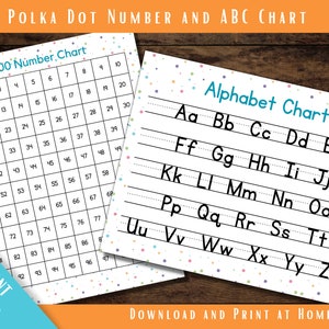 Alphabet Chart, Number Chart, Instant Download, Handwriting Chart, 1-100 Number Chart, Homeschool Resource, Printable, Polka Dot