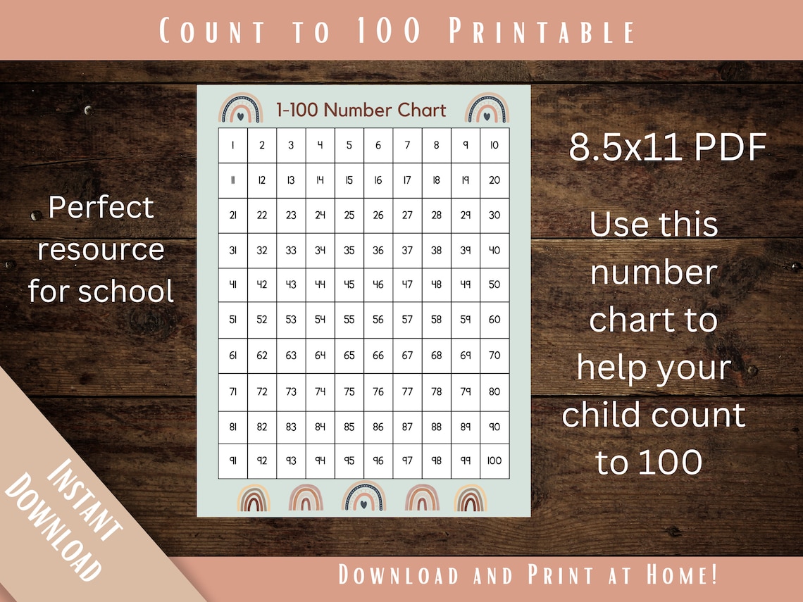 Number Chart/ Printable Hundreds Chart/ 1-100 Number Chart/ Count to ...