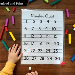Printable number chart / kindergartener learning numbers /learning to write numbers /kids math resource / schooling instant download /