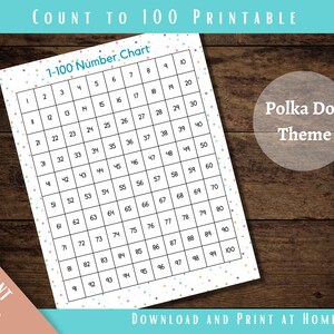 Number Chart/ Printable Hundreds Chart/ 1-100 Number Chart/ Count to 100/ Instant Download/ Homeschool/ School Resource/ Math Resource