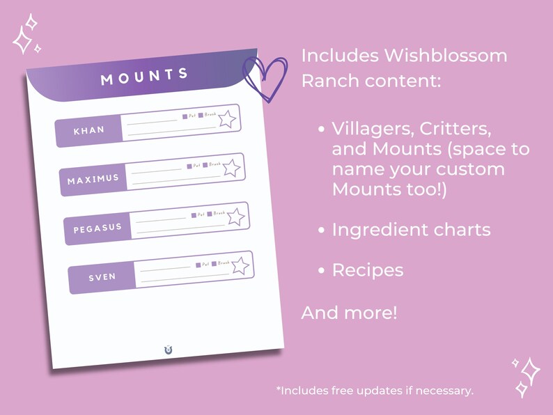 May include: A purple and white document titled "MOUNTS" with fillable fields for names like Khan, Maximus, Pegasus, and Sven. The document includes Wishblossom Ranch content, ingredient charts, recipes, and more.