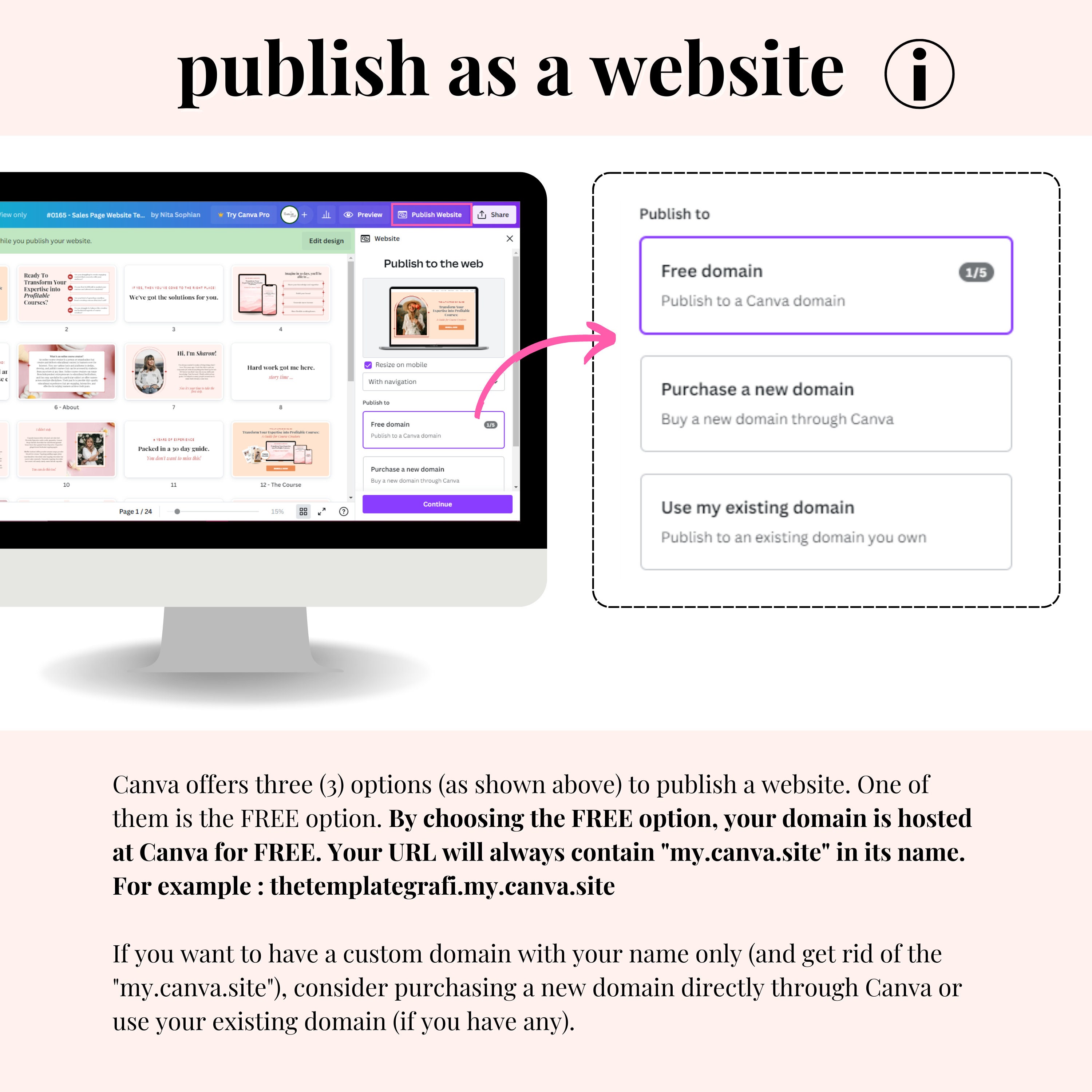 Sales Page Template Website Template Landing Page Sales Funnel Sales Page Template Website Template Landing Page Sales Funnel