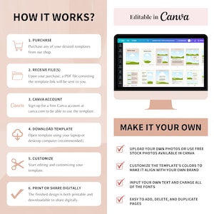 May include: A pink and white graphic with instructions on how to use a Canva template. The graphic includes a shopping cart, a folder, a cloud, scissors, and a checkmark. The text on the graphic says "How it works?" and "Make it your own".