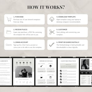 Puede incluir: Un gr&aacute;fico en blanco y negro que muestra los pasos para usar una plantilla de Canva. Los pasos incluyen comprar la plantilla, recibir un archivo PDF con un enlace a la plantilla, crear una cuenta gratuita de Canva, descargar la plantilla, personalizar la plantilla e imprimir o compartir la plantilla digitalmente.